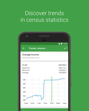 Stately for NationStates